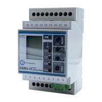 KAR1-HD Earth Leakage Relays