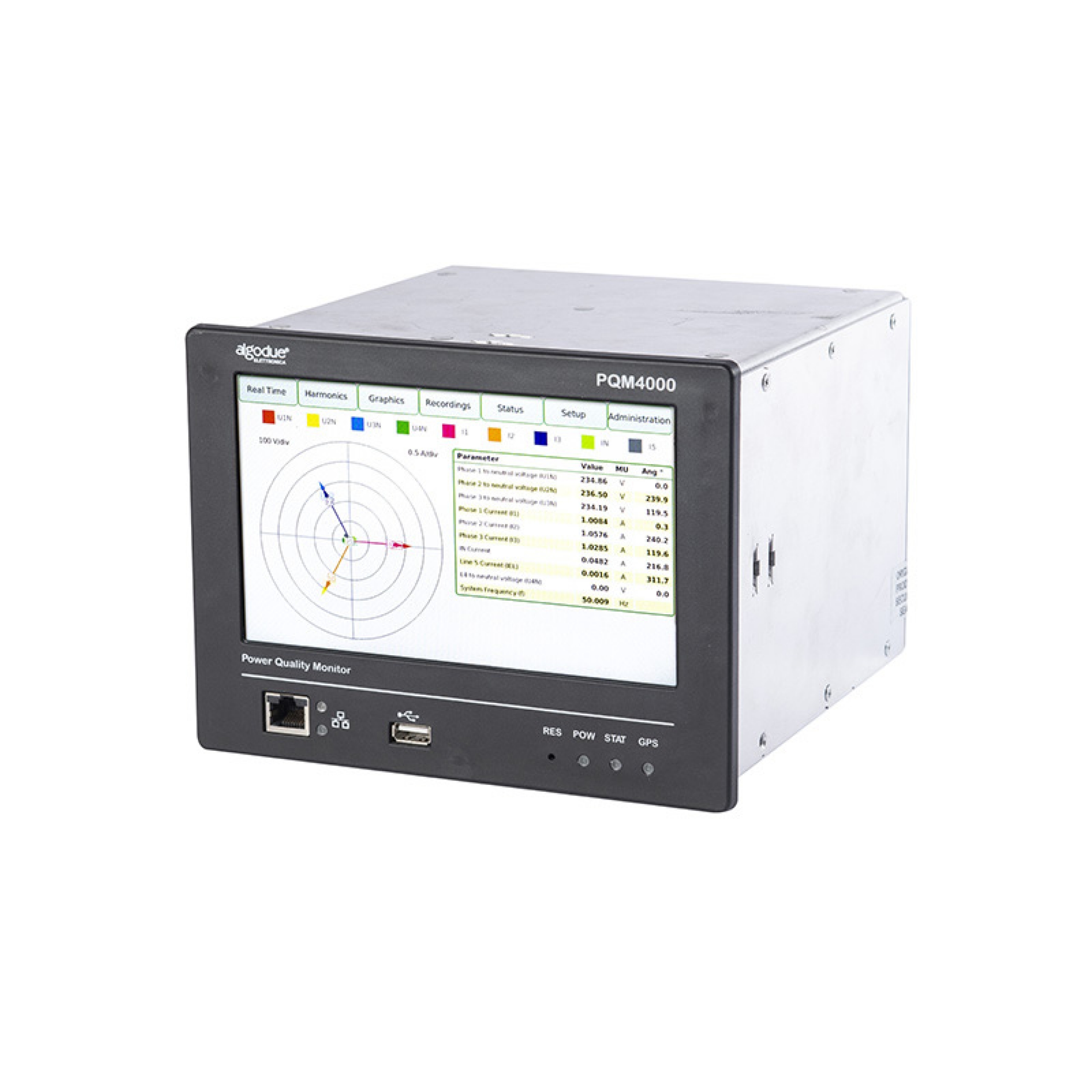 Power Quality Analyzer Class A PQM4000